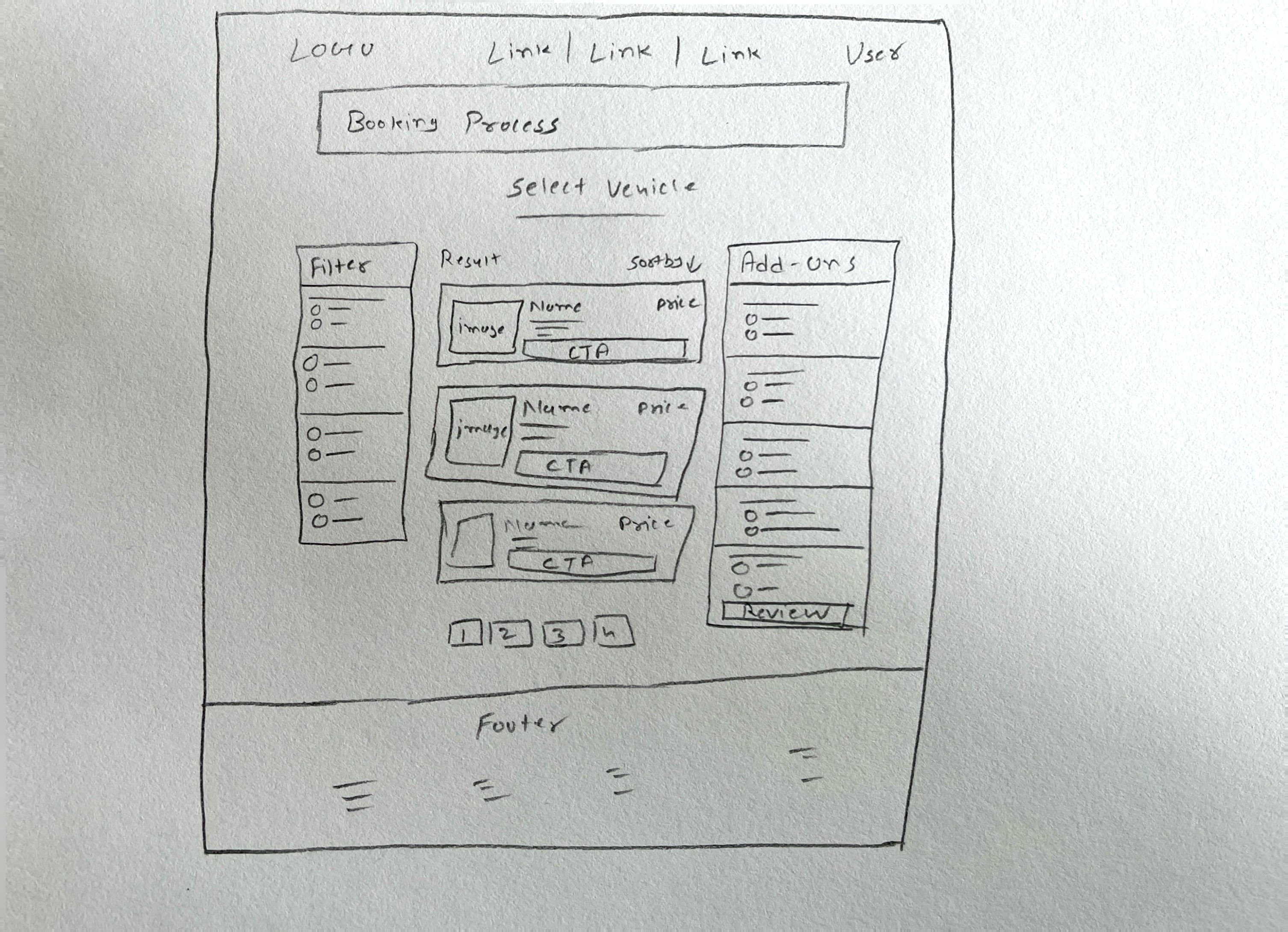Select Vehicle Wireframe