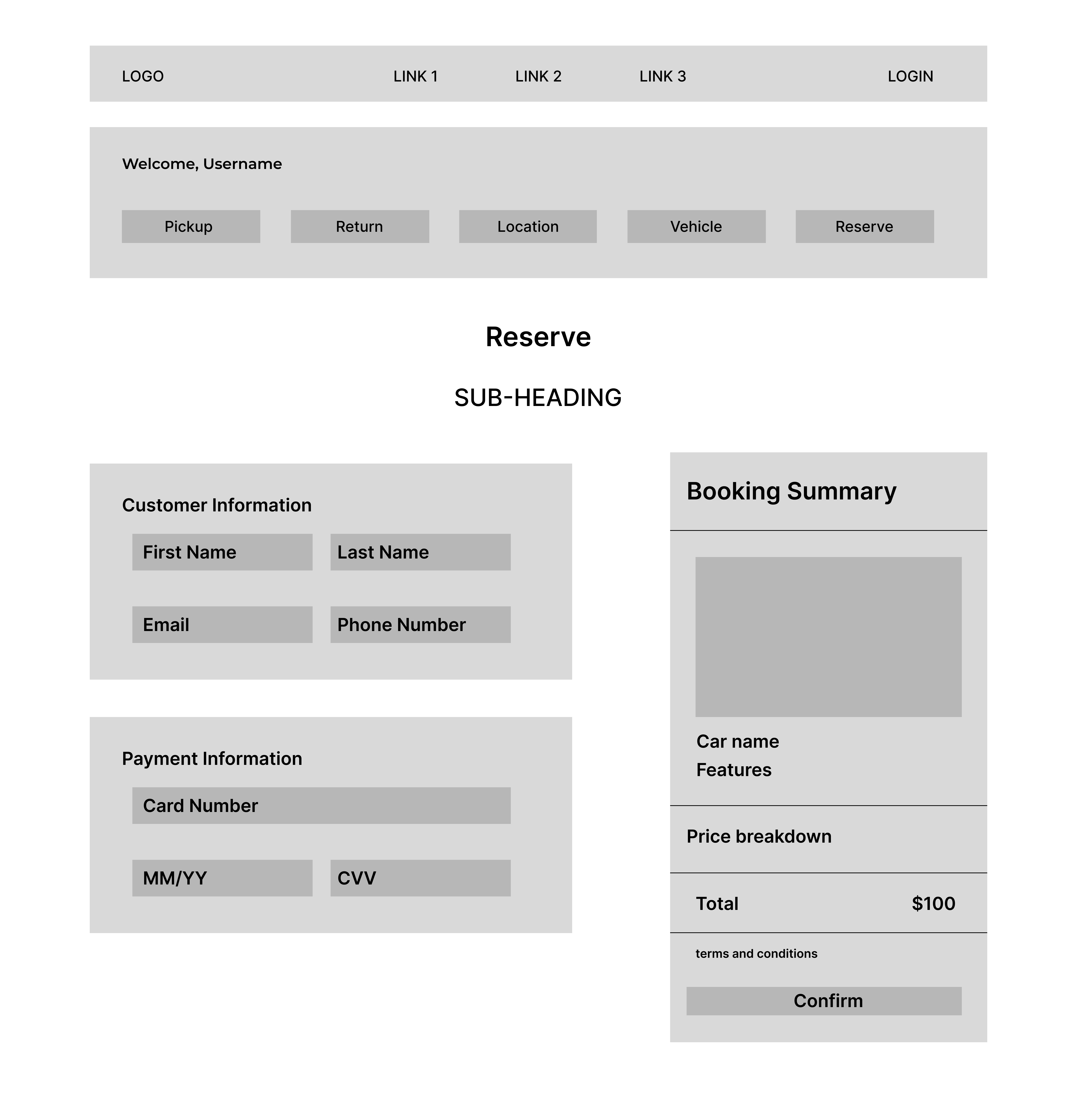 Mid-Fi Confirmation Wireframe