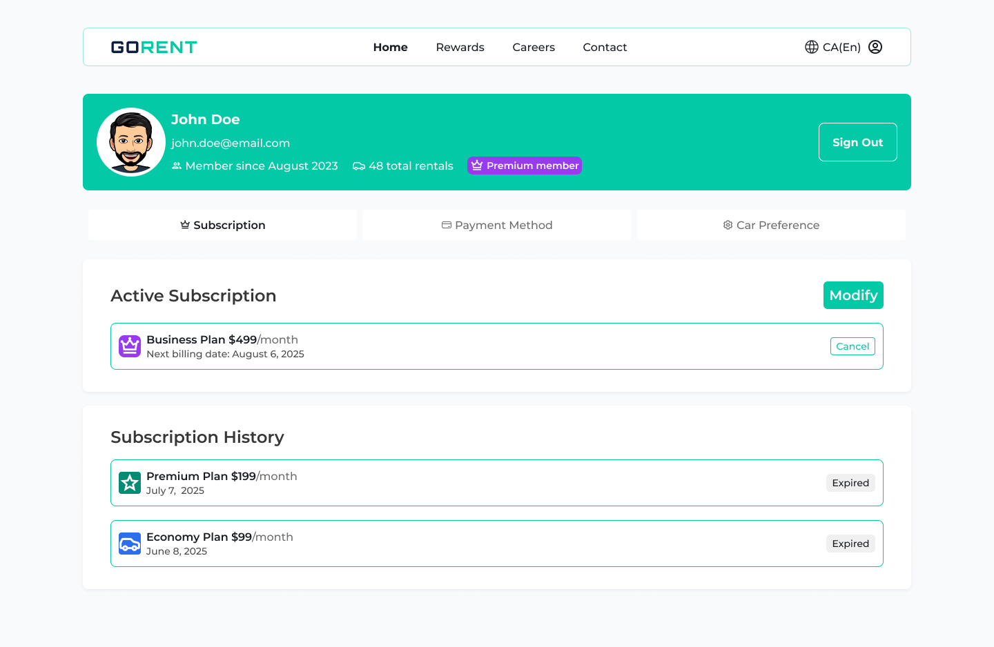 High-Fi Profile Dashboard Mockup